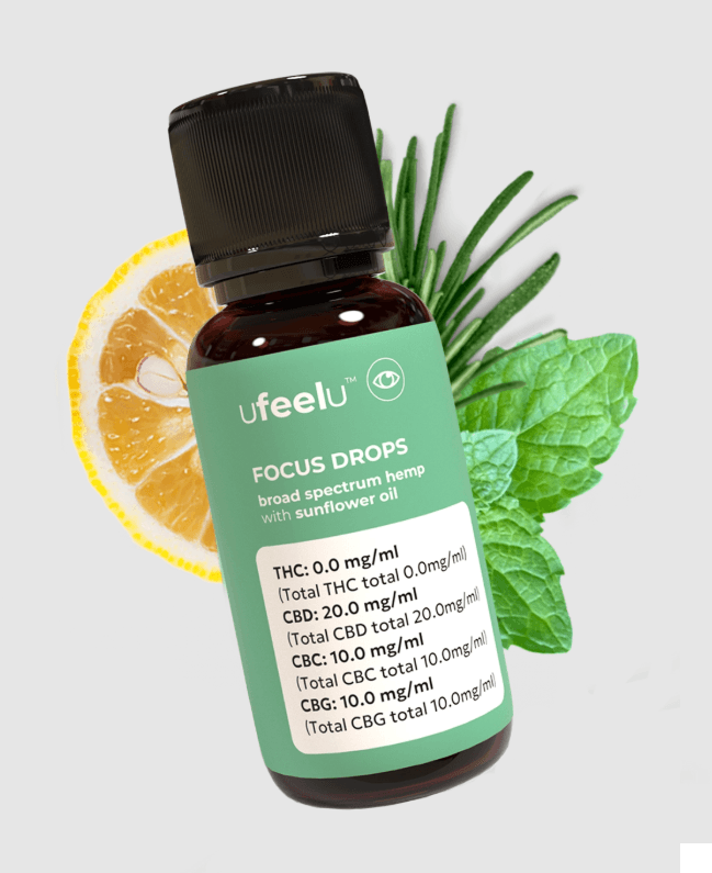 Focus Cbd Cbc Cbg Drops