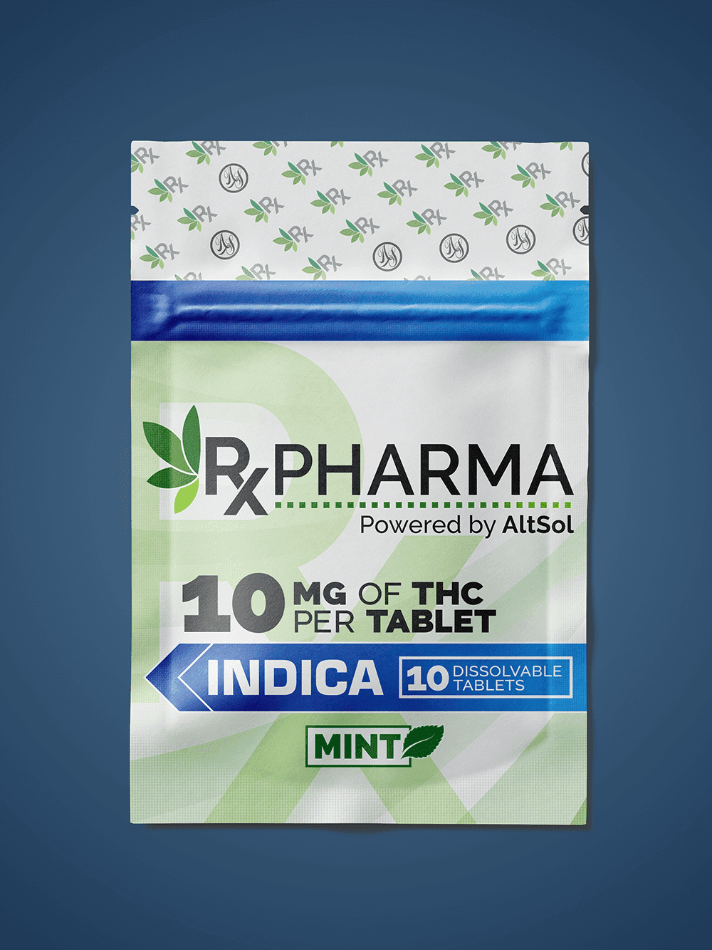 RxPharma