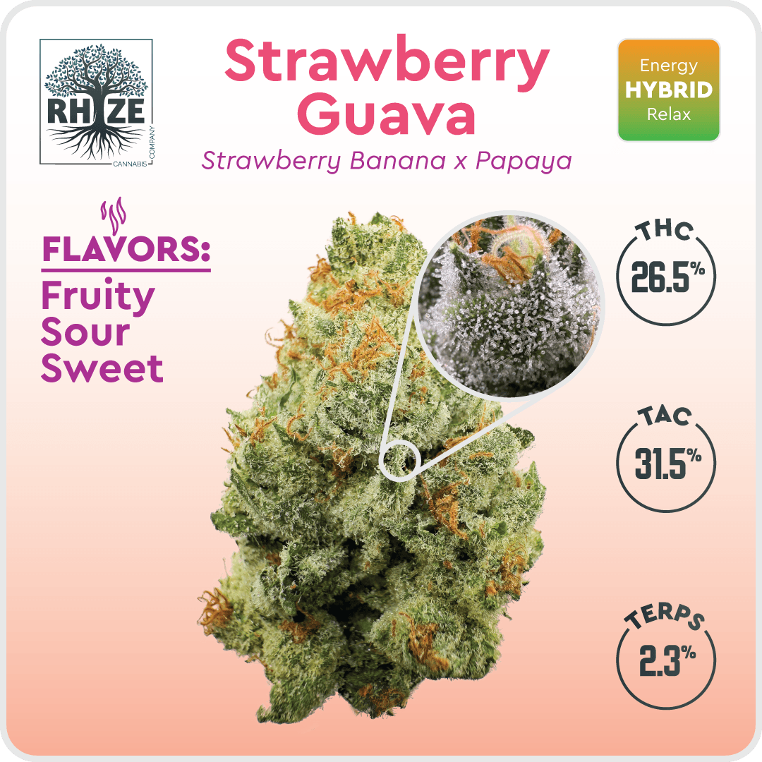 Rhize Strawberry Guava 3.5g