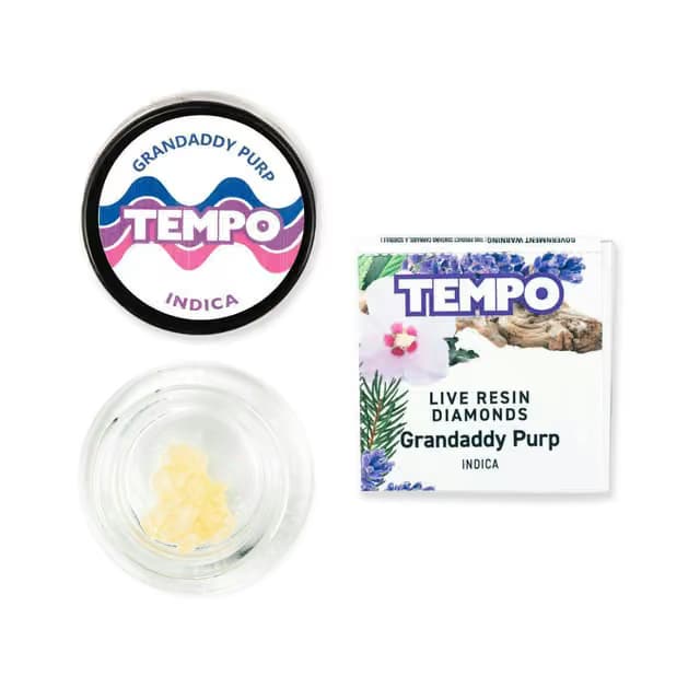 TEMPO Concentrates