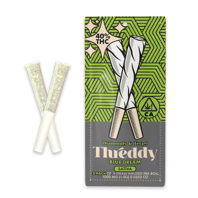 THREDDY