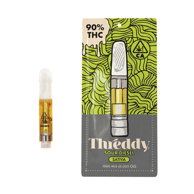 THREDDY
