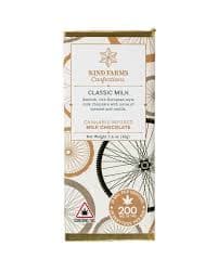 Kind Farms Reserve