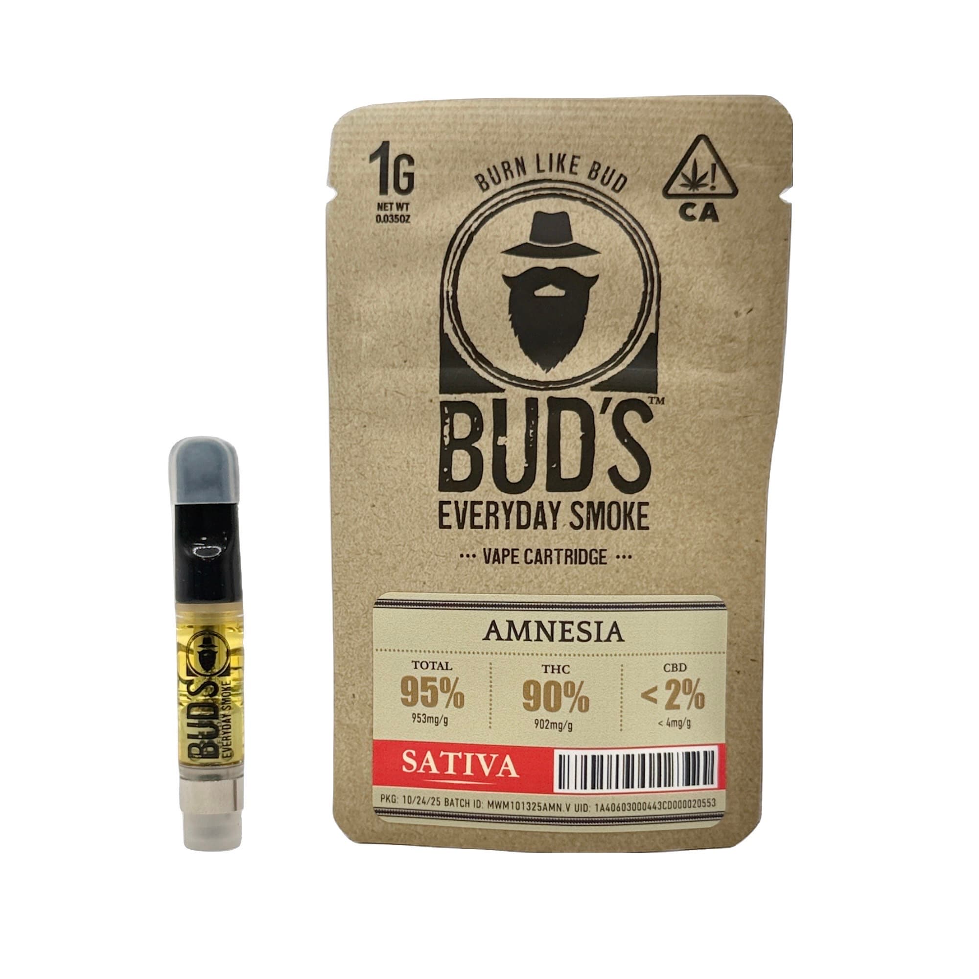 BUD'S EVERYDAY