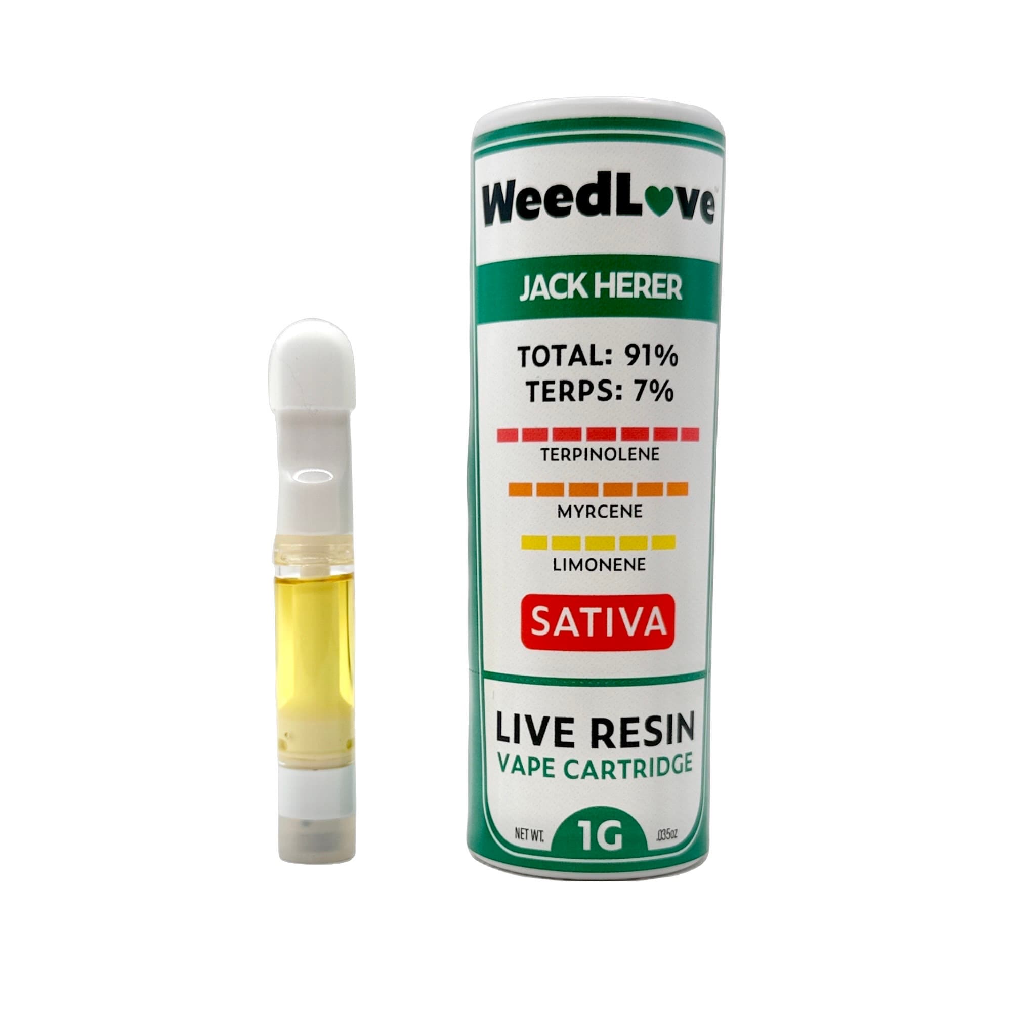 WeedLove