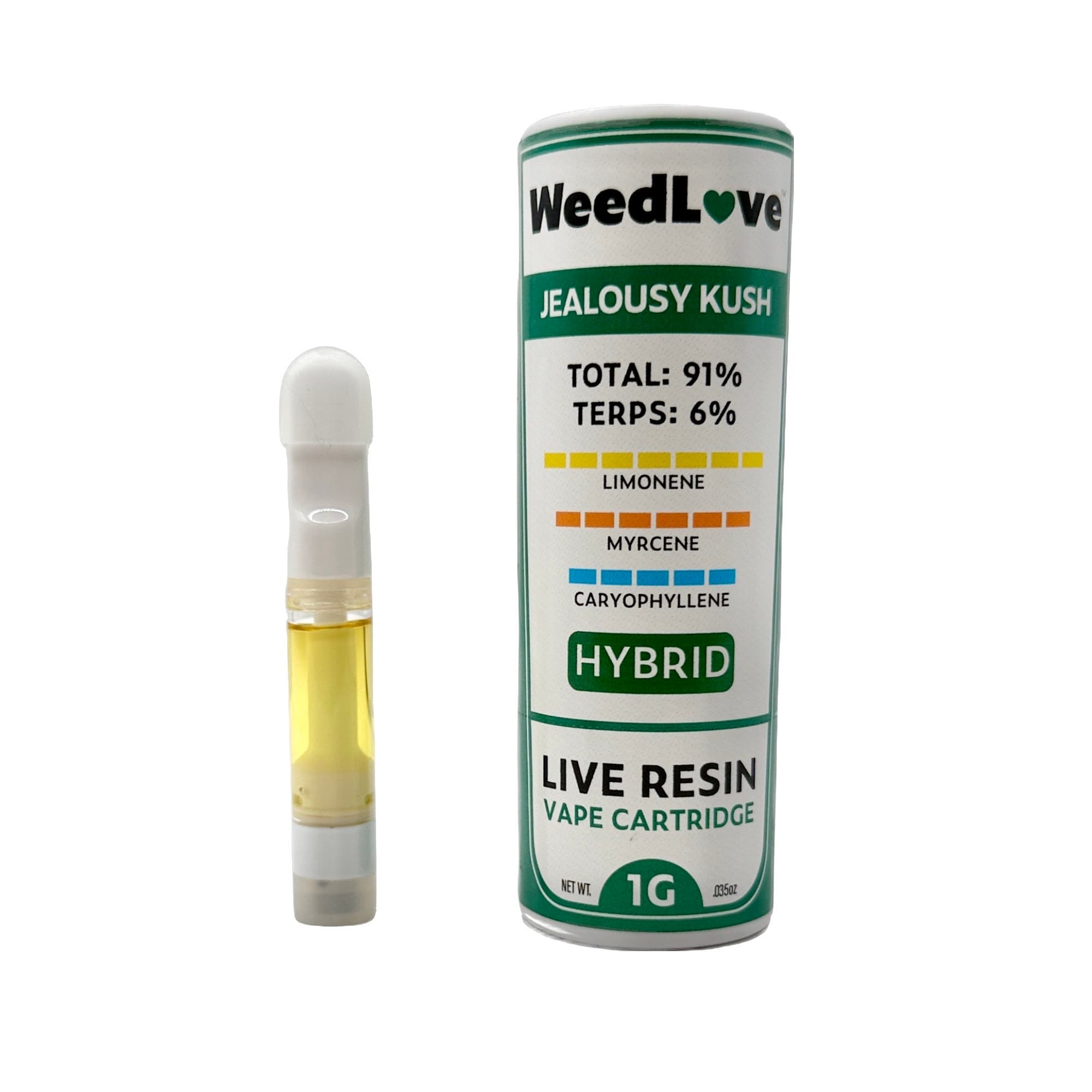 WeedLove