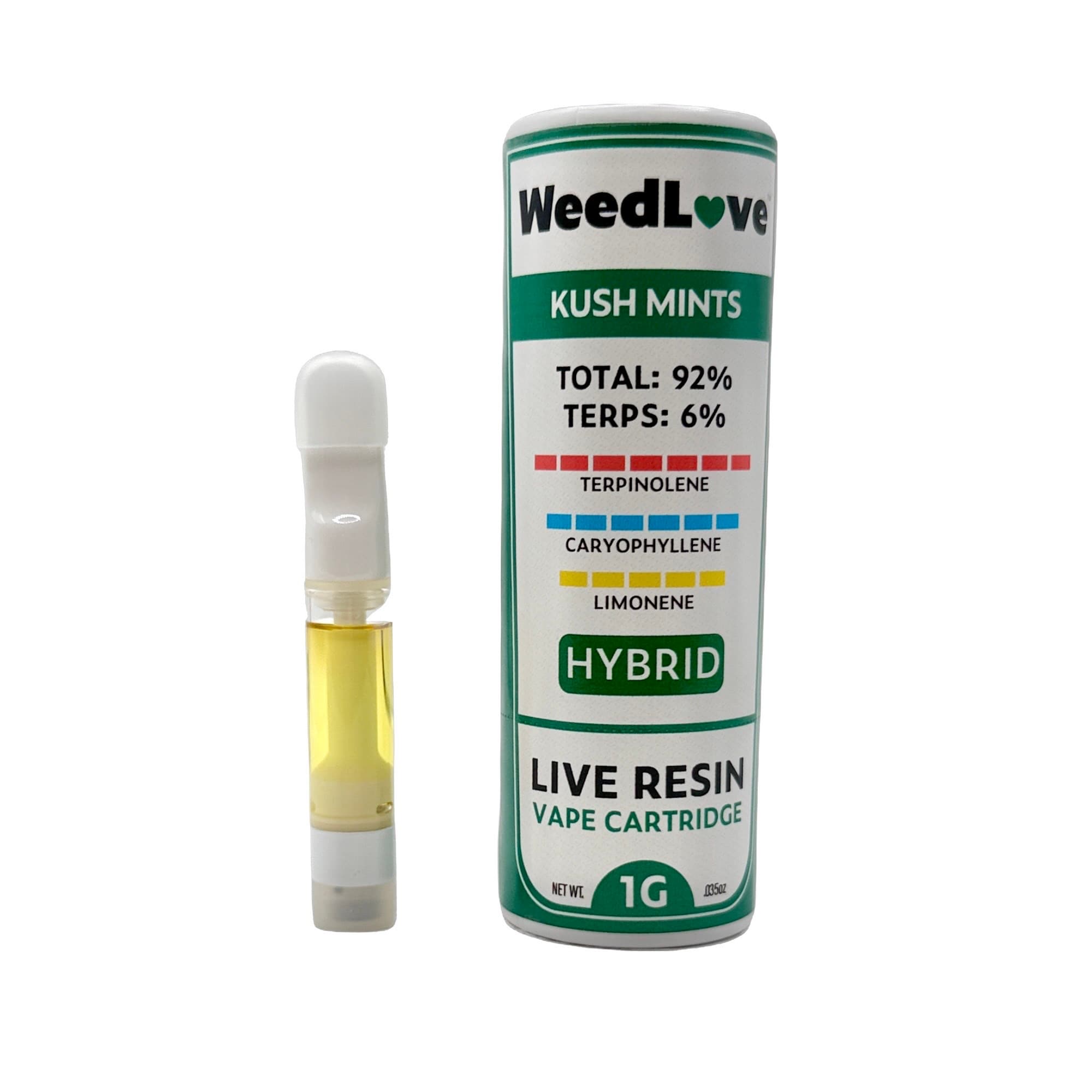 WeedLove