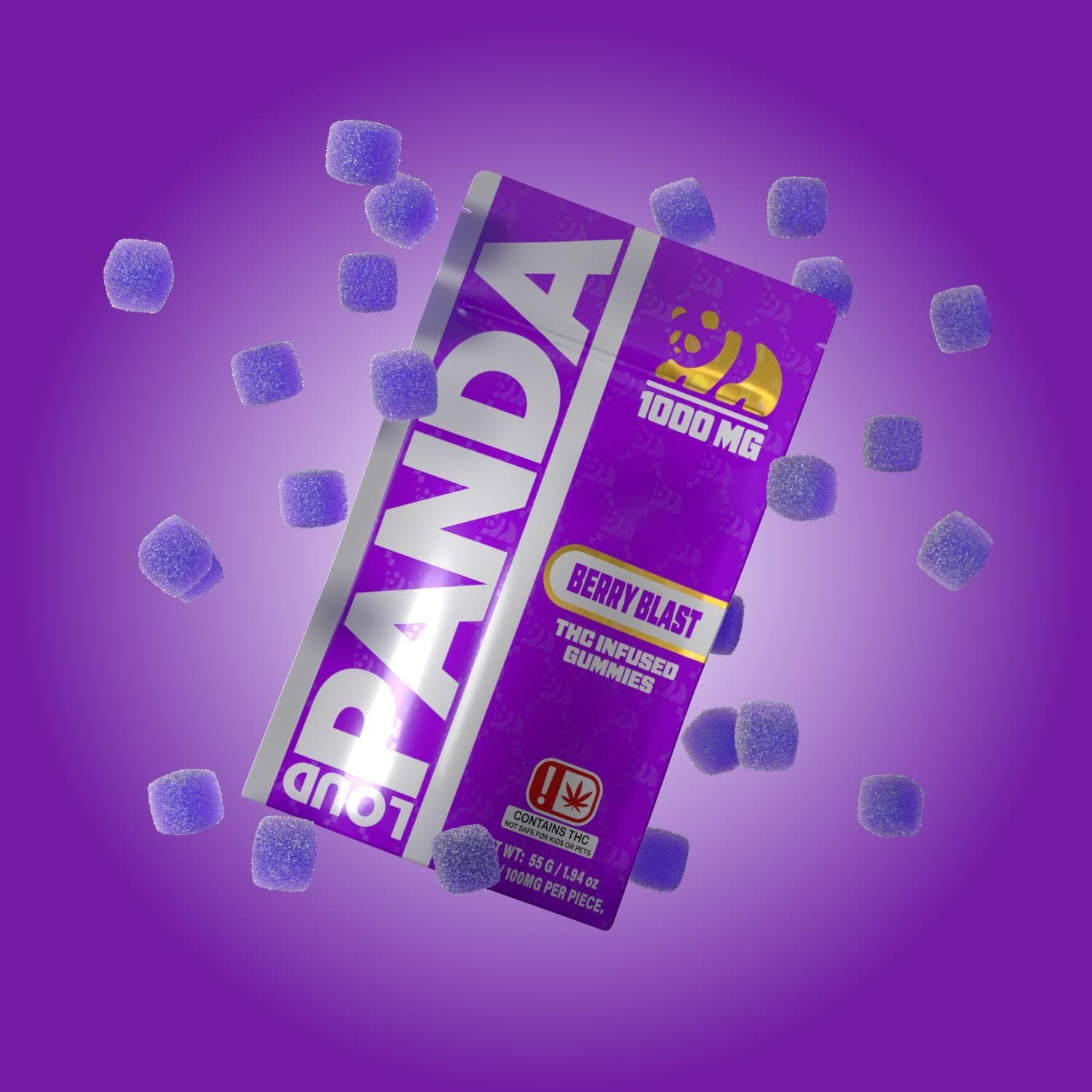 Loud Panda Gummies | Citrus Shock