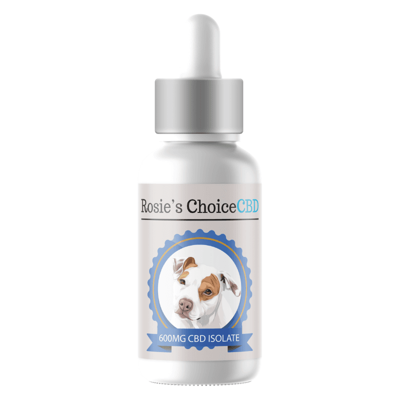 Recovery CBD