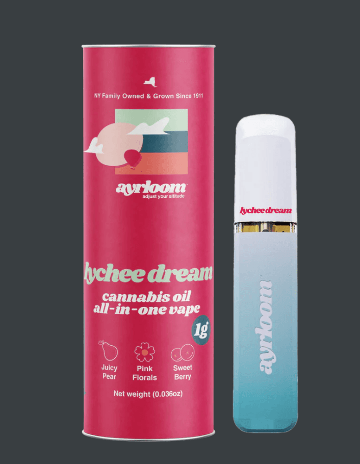 Ayrloom AU