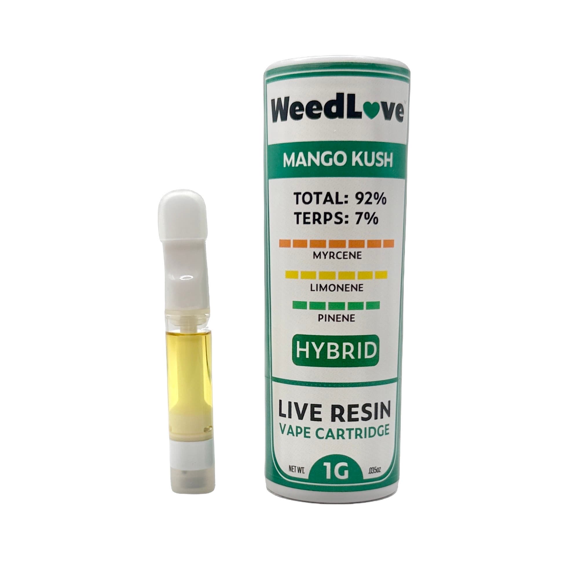 WeedLove