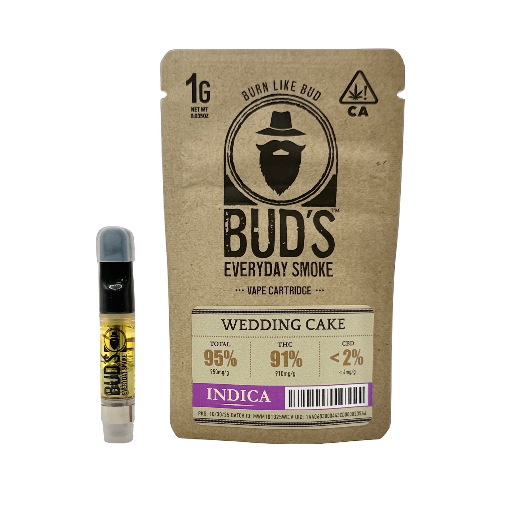 BUD'S EVERYDAY