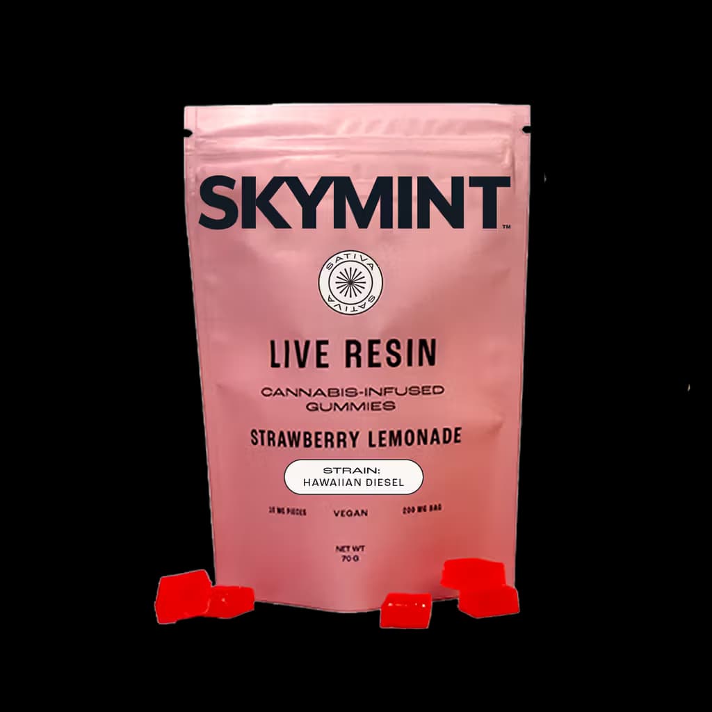 Skymint