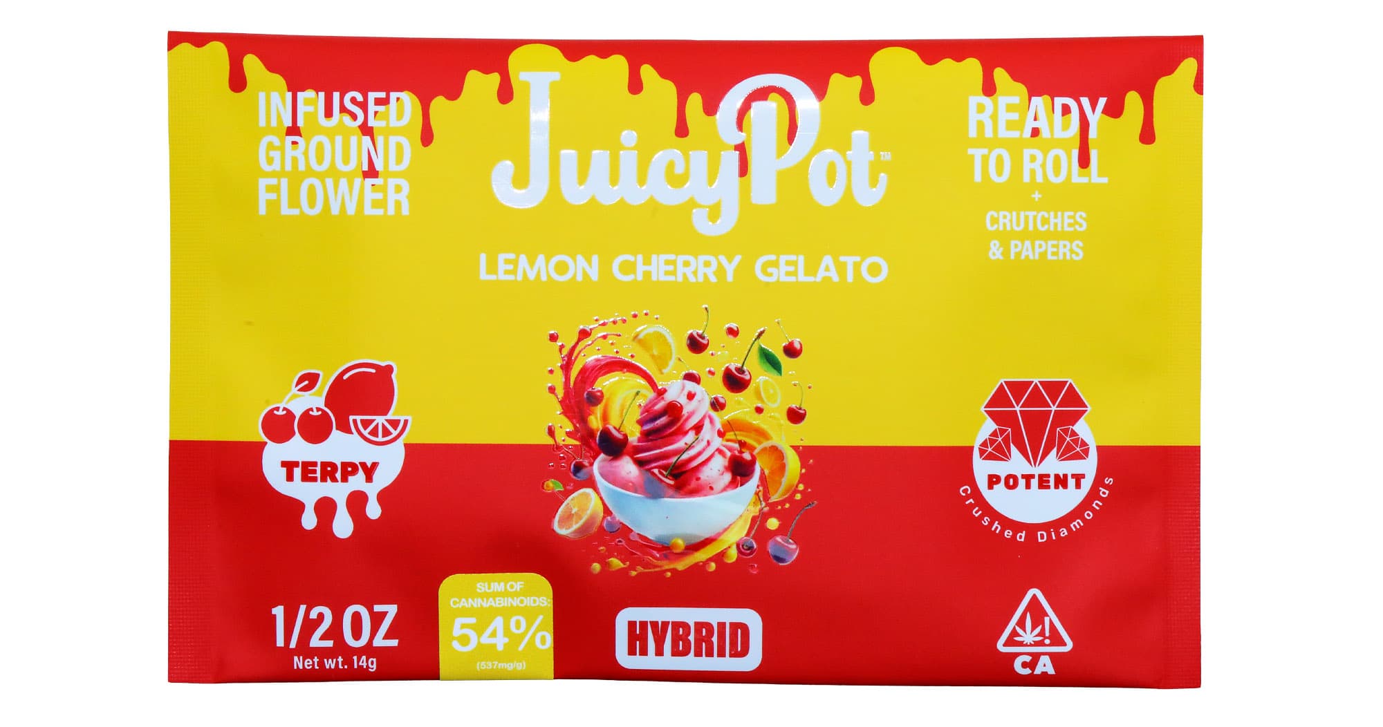 JuicyPot