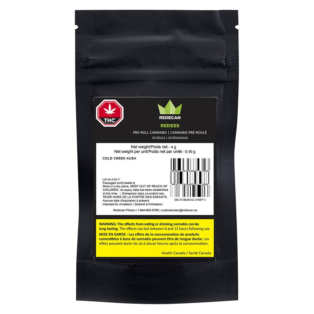 9037136 Canada Inc d.b.a Redecan Pharm