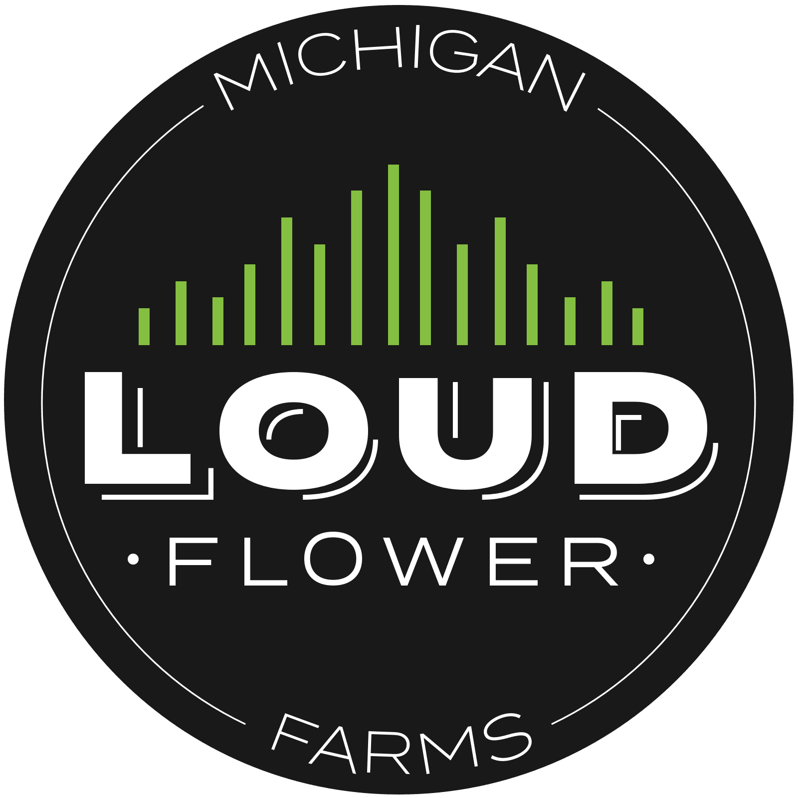 MI Loud