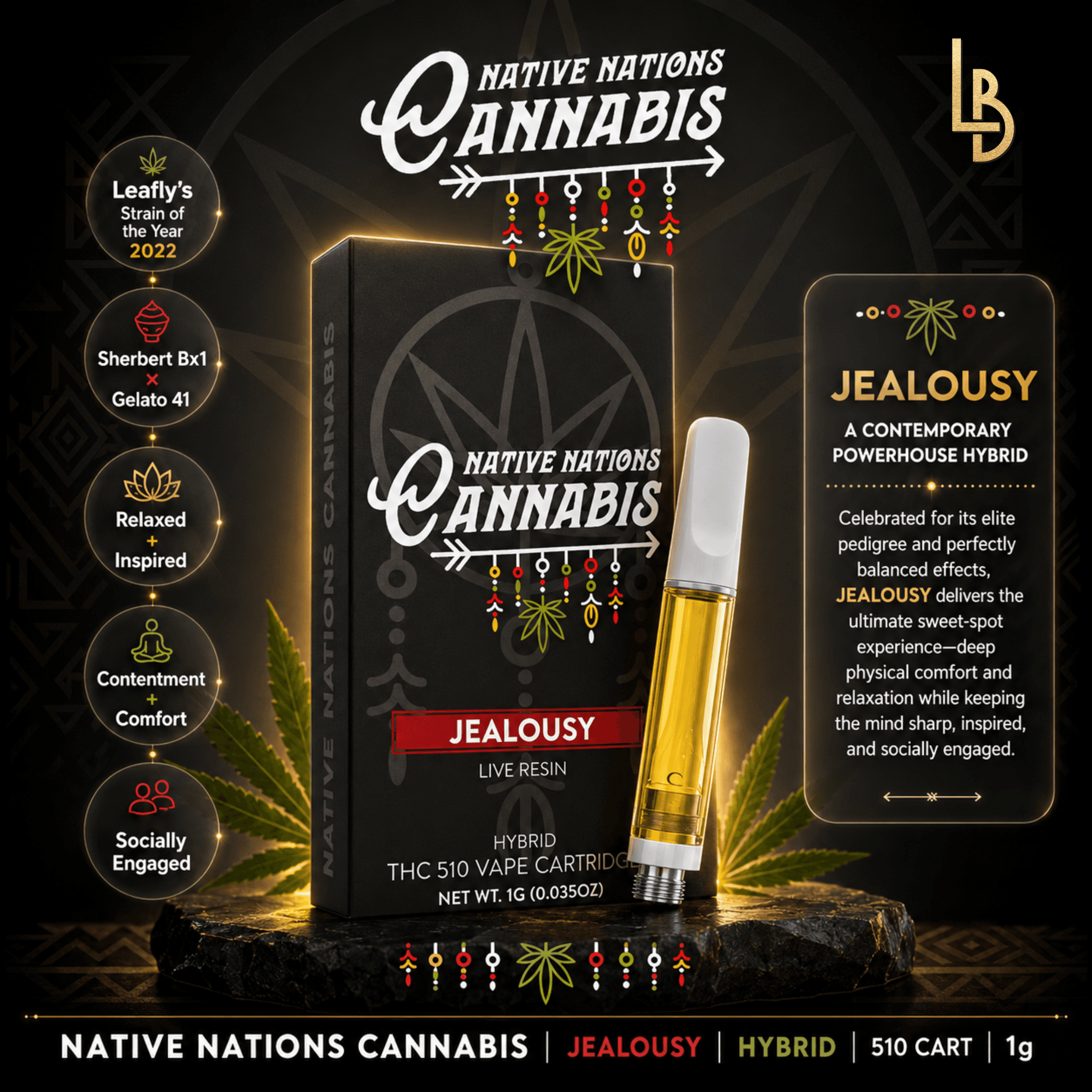 Native Nations Cannabis