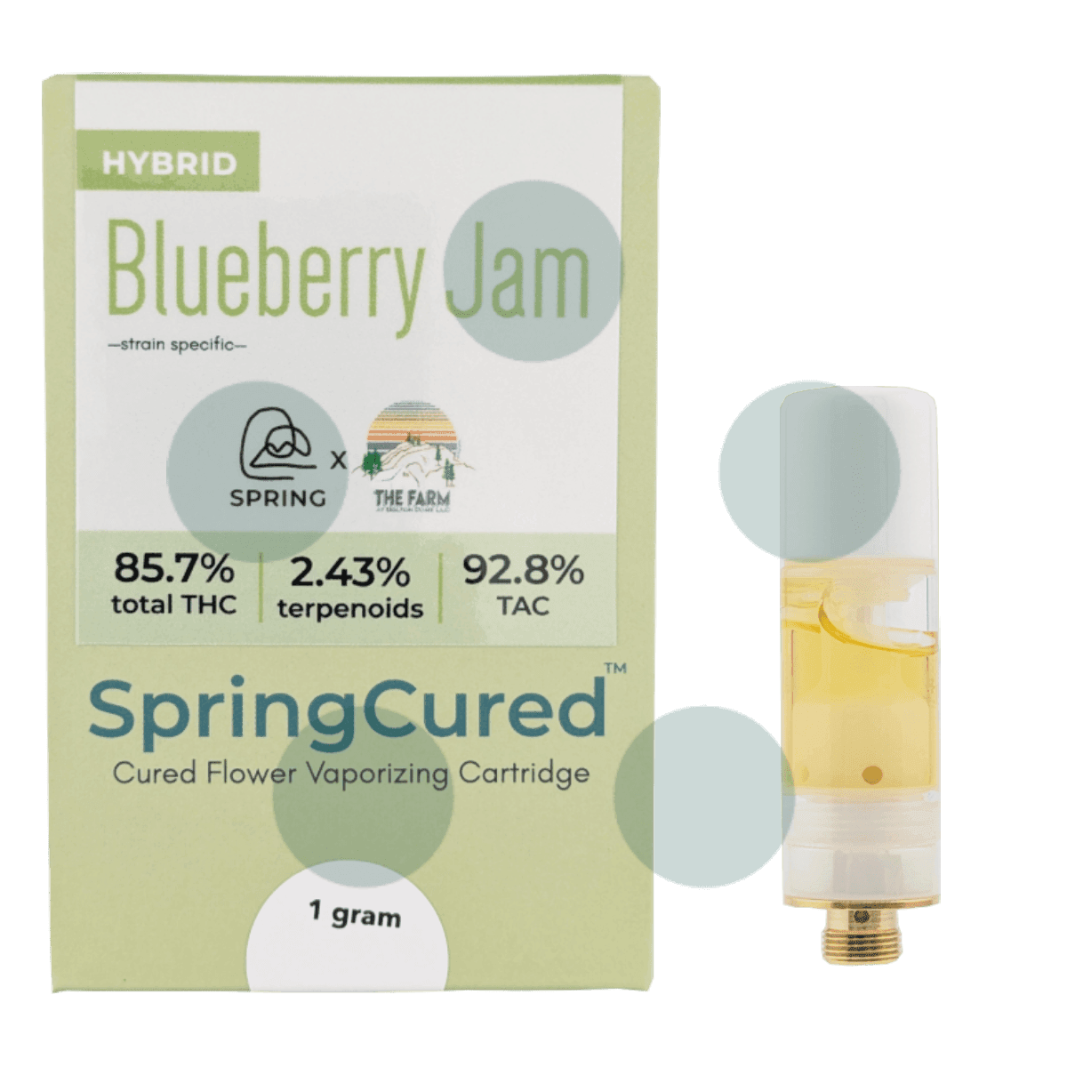 Spring Blueberry Jam [Cured Resin]