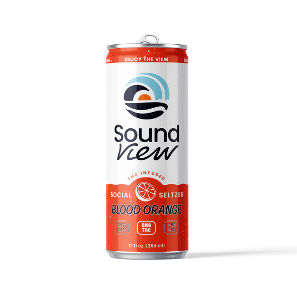 SoundView Pre-rolls