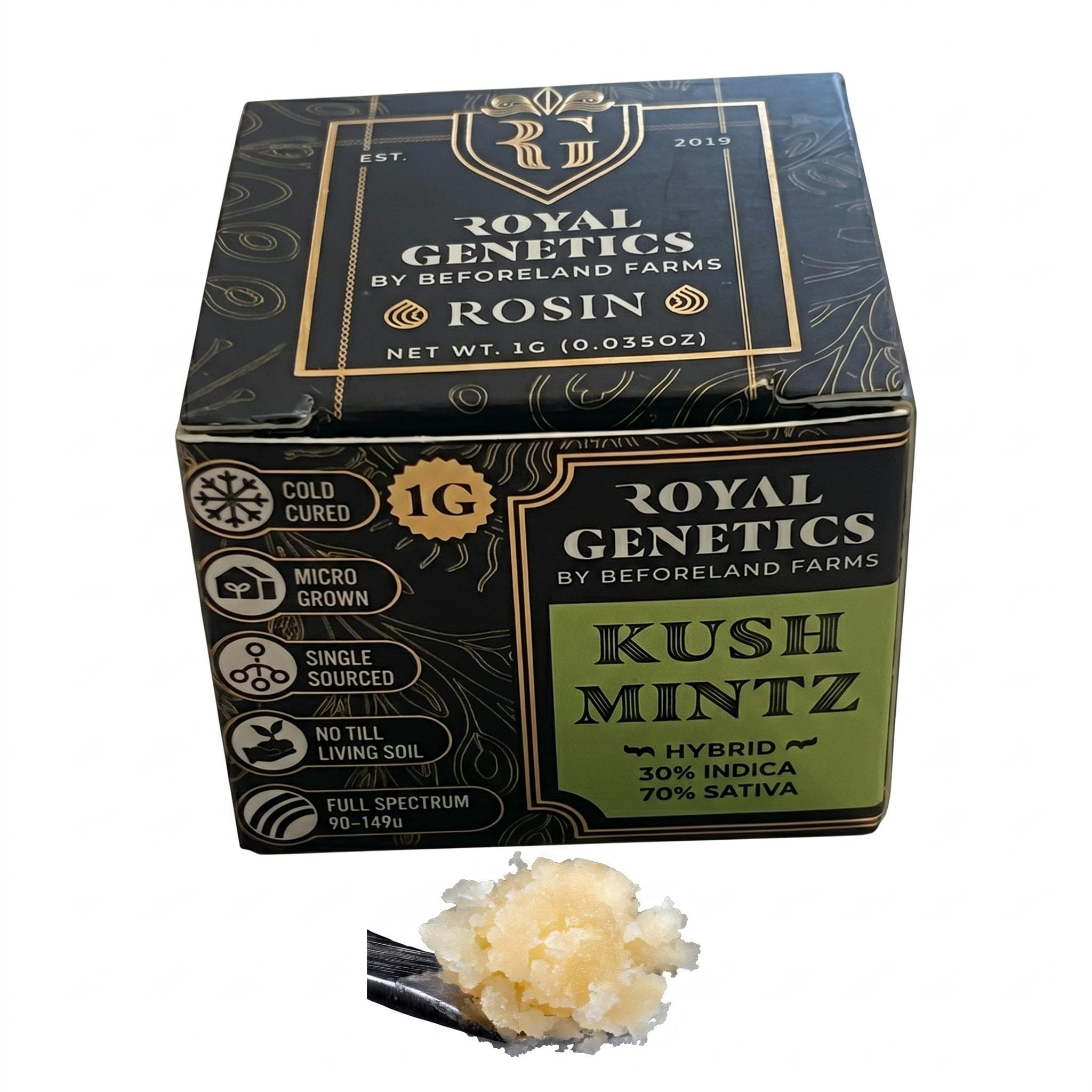 Royal Genetics