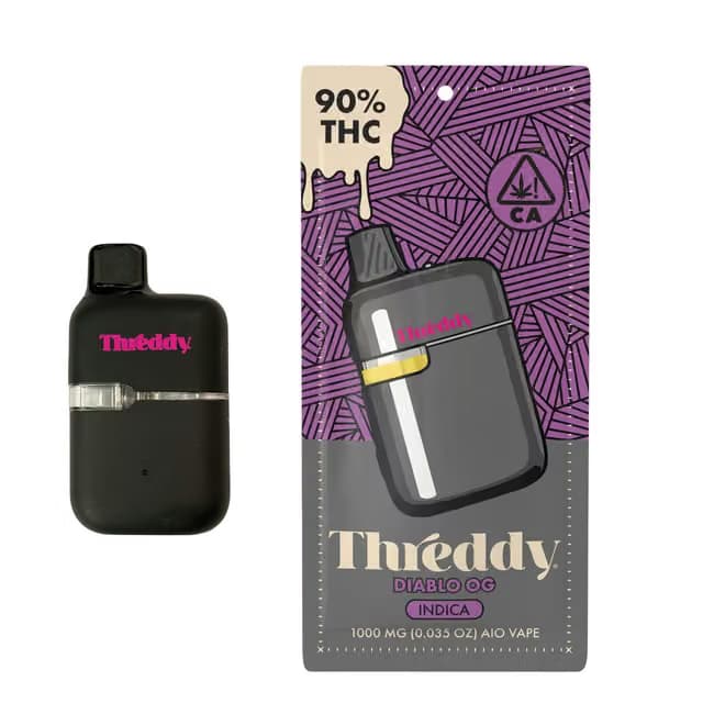 THREDDY
