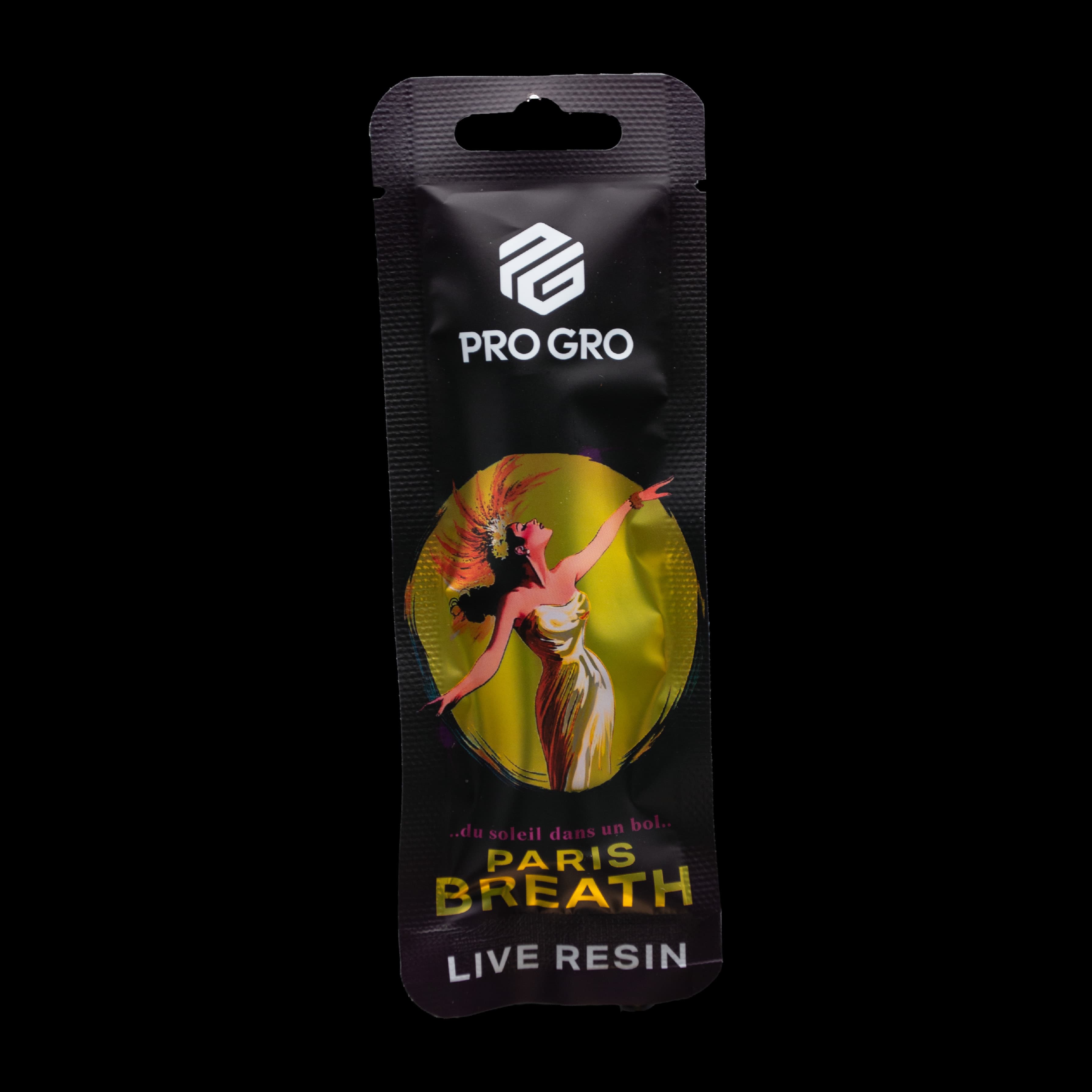 ProGroCo