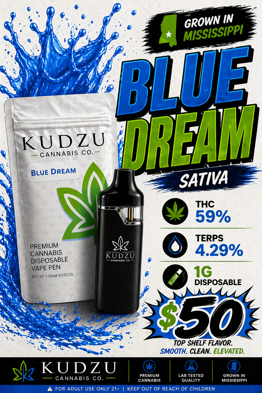 Kudzu Concentrates