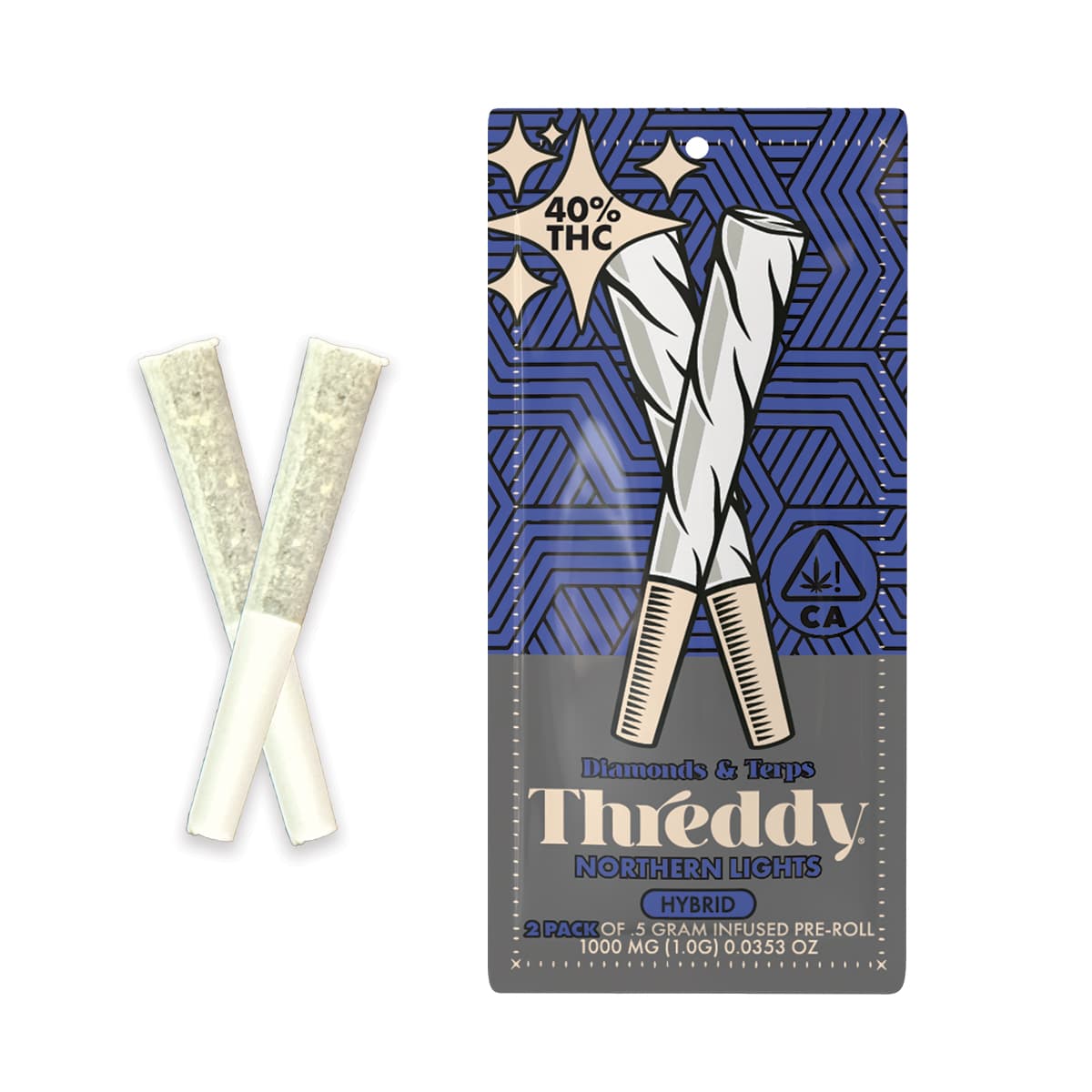 THREDDY