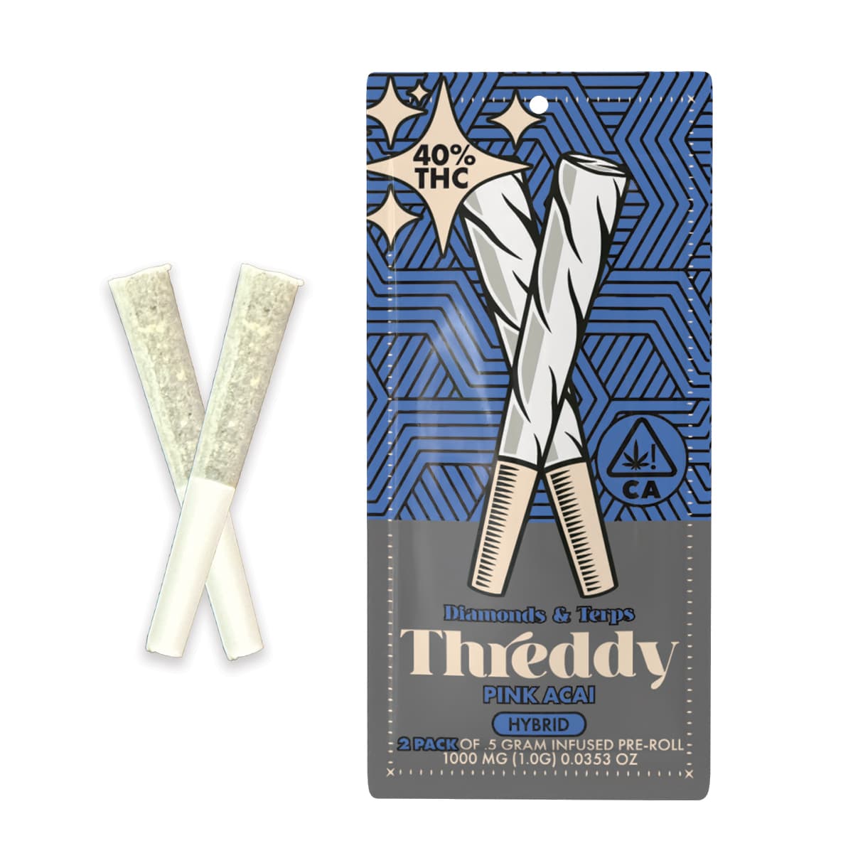 THREDDY