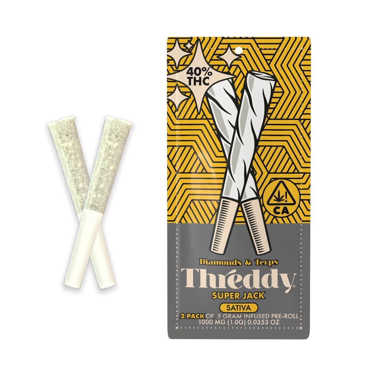 THREDDY