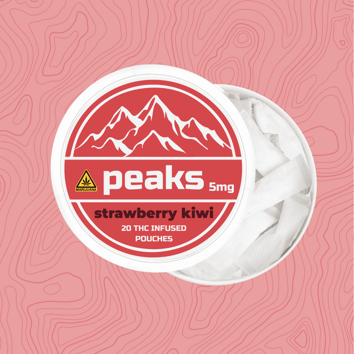 Peaks