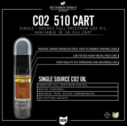 Butterfly Effect by Grow Ohio Black Jack CO2 510 Cartridge [.5g]