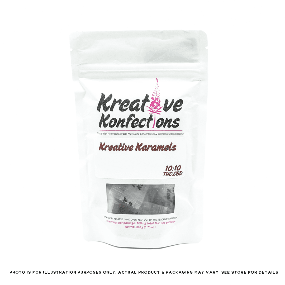 Kreative Konfections