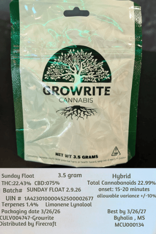 Growrite Cannabis