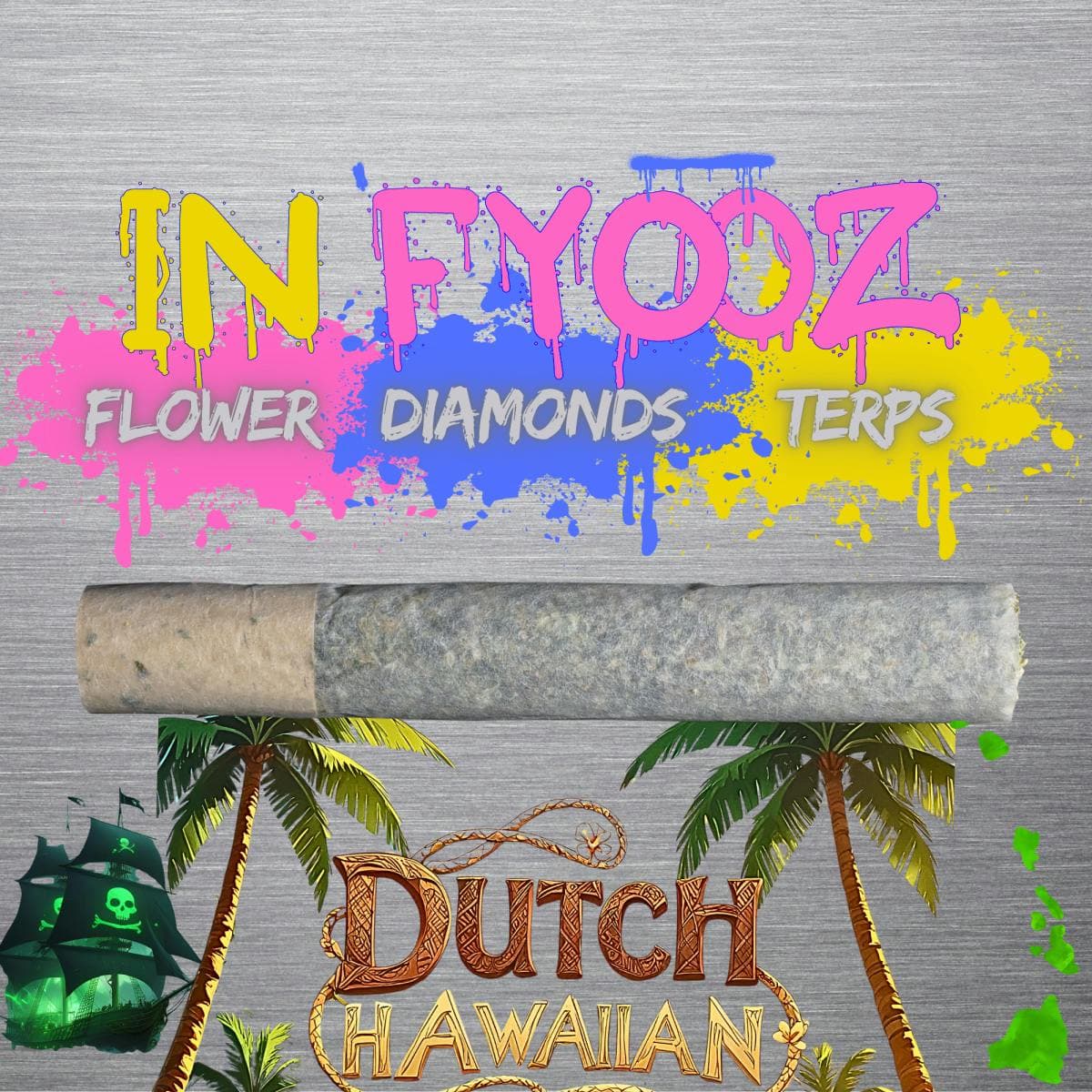 Infyooz
