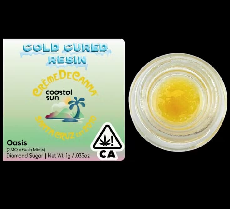 Créme De Canna