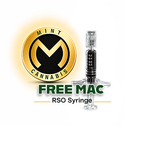 Mint Premium Syringe - CO2 RSO Free Mac