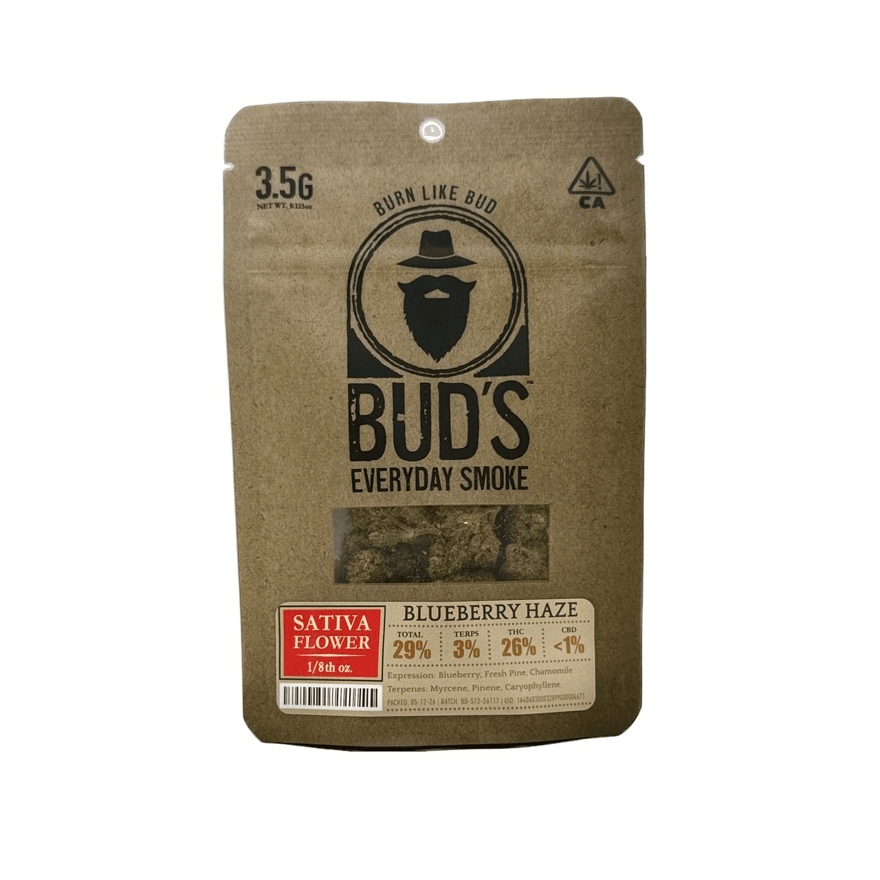BUD'S EVERYDAY