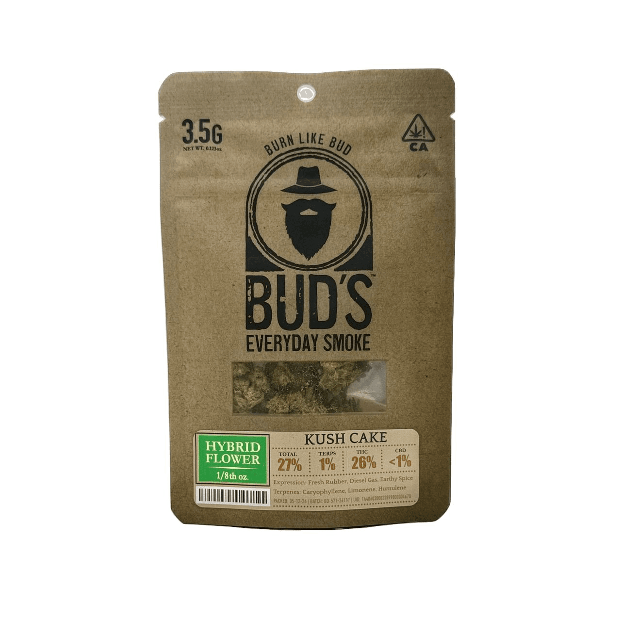 BUD'S EVERYDAY