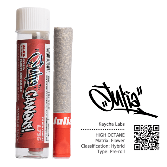 Julia JULIA - HIGH OCTANE - 1.75G CANNONS PREROLL