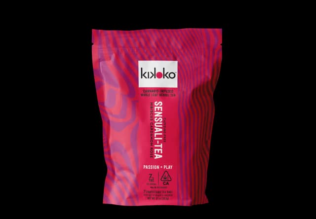 Kikoko