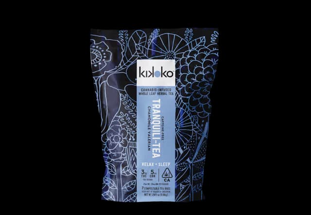 Kikoko