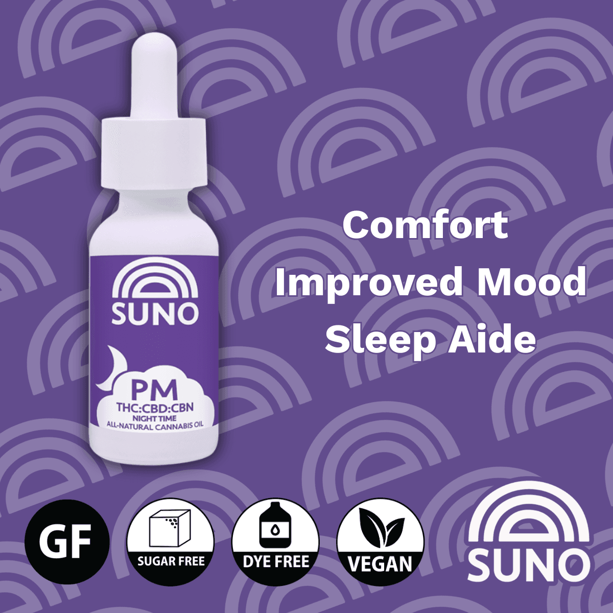 SUNO Concentrates