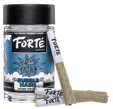 Forte Cannabis
