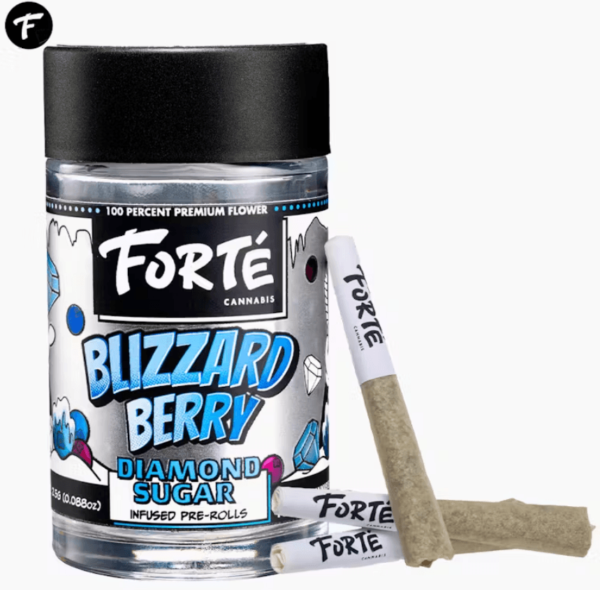 Forte Cannabis