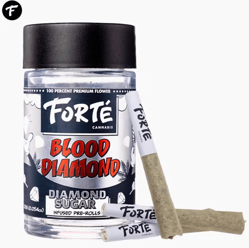 Forte Cannabis