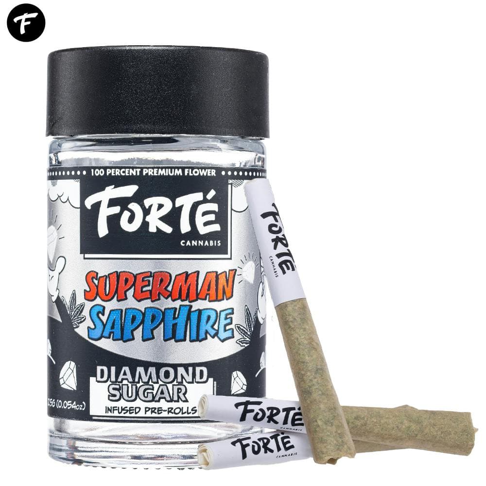 Forte Cannabis