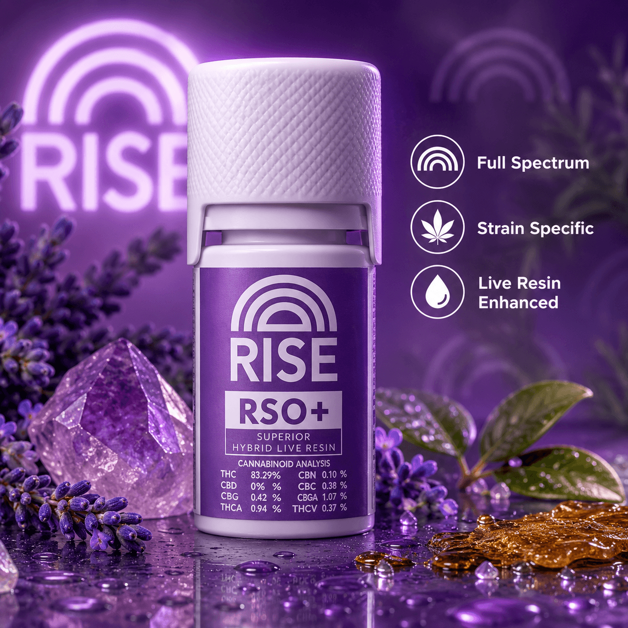 RISE Concentrates