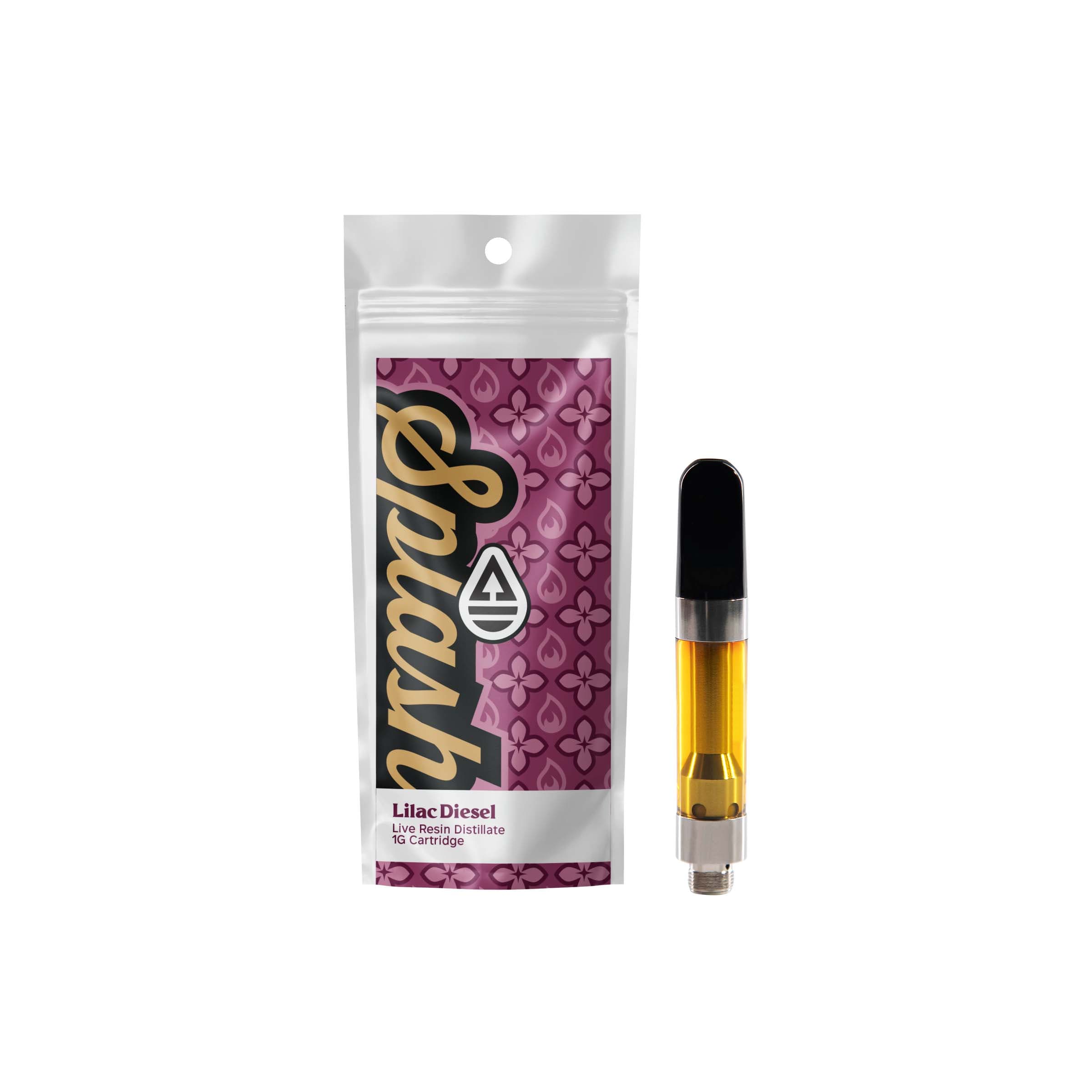 Splash Concentrates