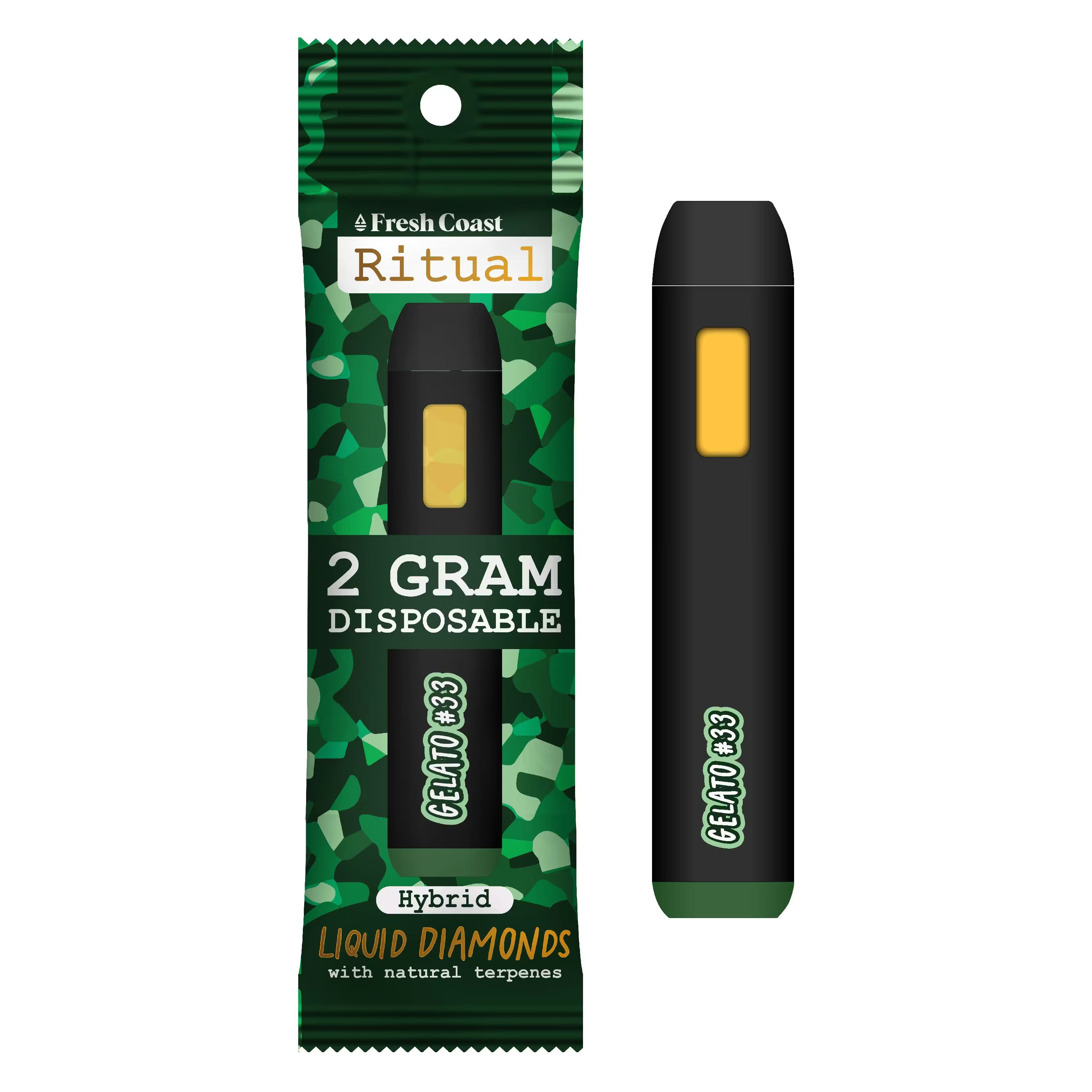 Ritual MI Concentrates